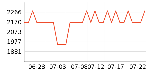 ��Ľ˯��/�Ҿӷ���װ��ʷ�۸�