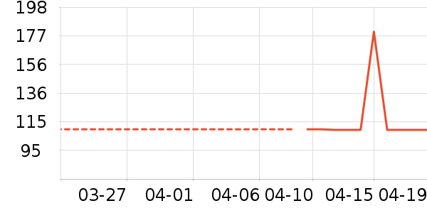 MOMOCONCEPT��ͯȹ����ʷ�۸�