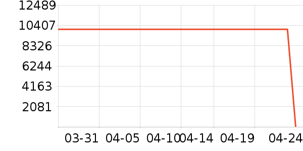 ������ʳ������ʷ�۸�