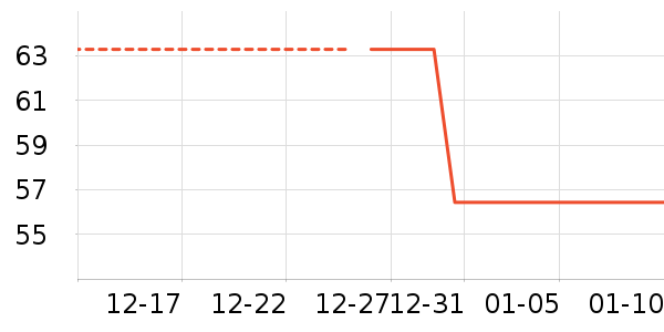 ������/˿����ʷ�۸�