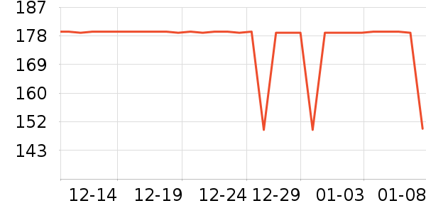 �����˶�����/��ͷ����ʷ�۸�