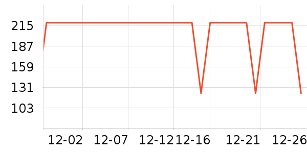 ����������ͯ����/������ʷ�۸�