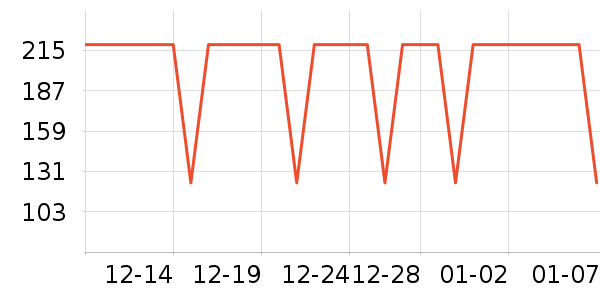 ����������ͯ����/������ʷ�۸�