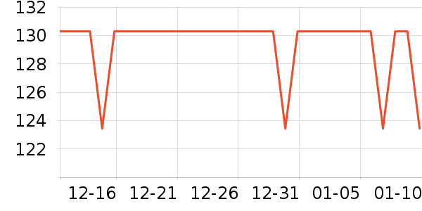 ����������ͯ����/������ʷ�۸�