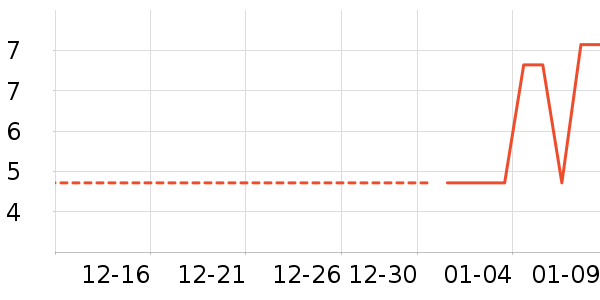 �ϱ��ɻ���ʷ�۸�