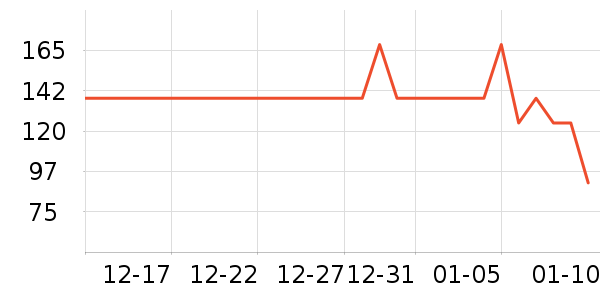 ����֮��������ʷ�۸�