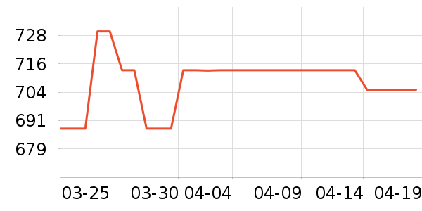 new balance�˶�Ь��ʷ�۸�