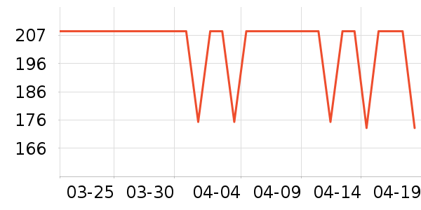 ����������ͯ����/������ʷ�۸�