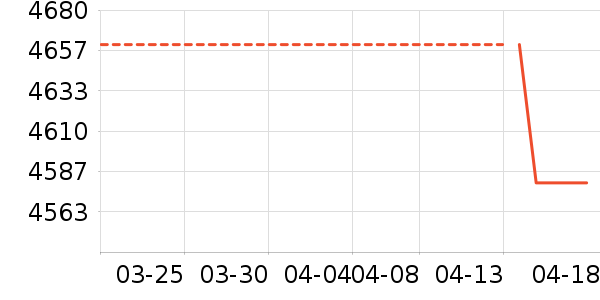 ����֮�����廤����װ��ʷ�۸�