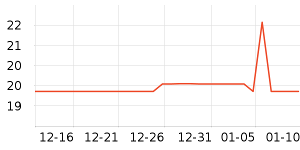 �����Ǵ���Ůװ��ʷ�۸�