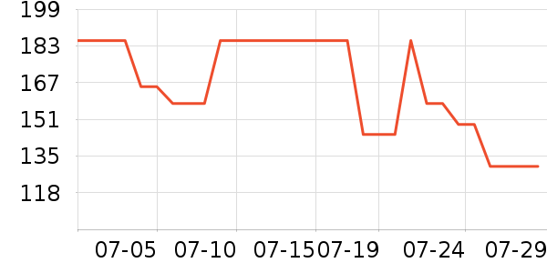 ��е�豸��������ʷ�۸�