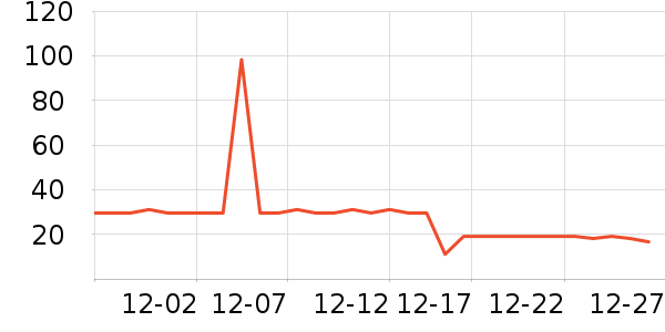 ��Һ��˪��ʷ�۸�