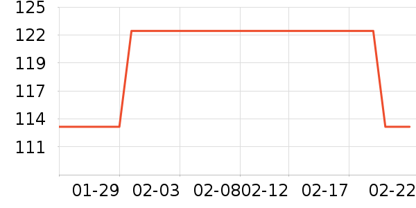 ���˱�Я/�ƶ���Դ��ʷ�۸�