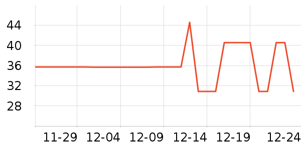 ����������Ʒ��ʷ�۸�