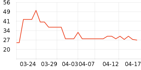 ��̬����/������ʷ�۸�