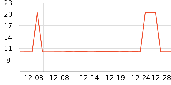 �����վ���è��ʳ��ʷ�۸�