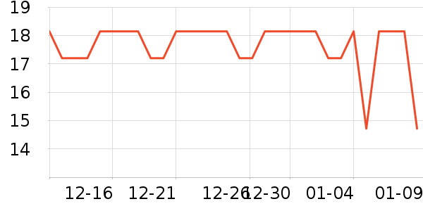 �ῥװ�ε���ʷ�۸�