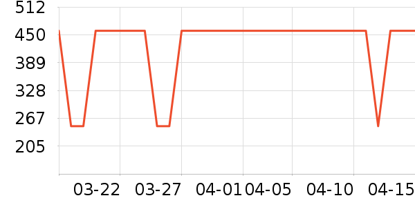 ��ϣ�ͻ���Ь����ʷ�۸�