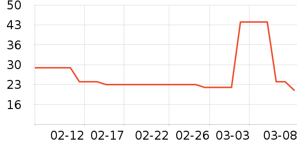 Э�ͻ���˪��ʷ�۸�