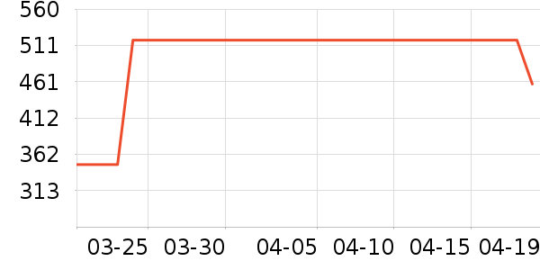 Ůʽţ�п�/���п�/�̿���ʷ�۸�