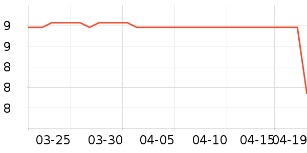 ���в�������ʷ�۸�