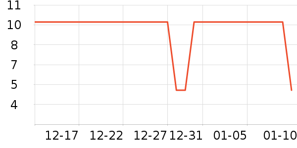 ����������Ʒ��ʷ�۸�