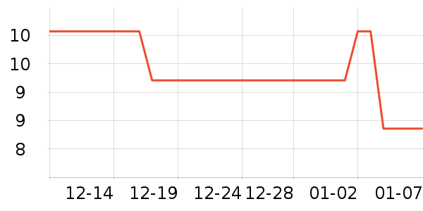 Ѱ����۽�/����/������ʷ�۸�