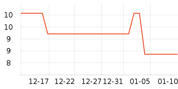 Ѱ����۽�/����/������ʷ�۸�