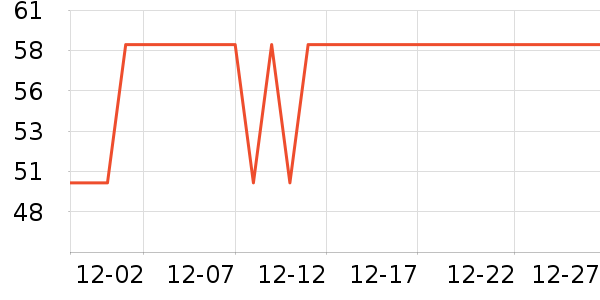 �ݰ������º���ʷ�۸�