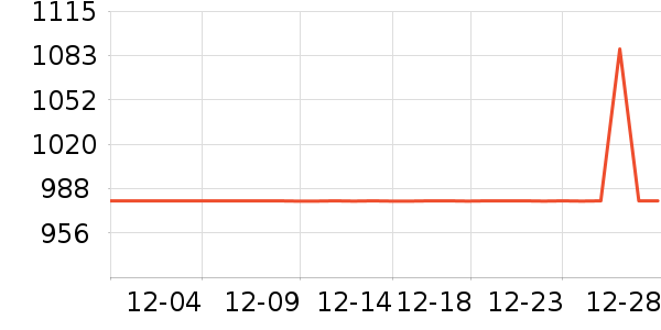 �綯/ң��/����/���������ʷ�۸�