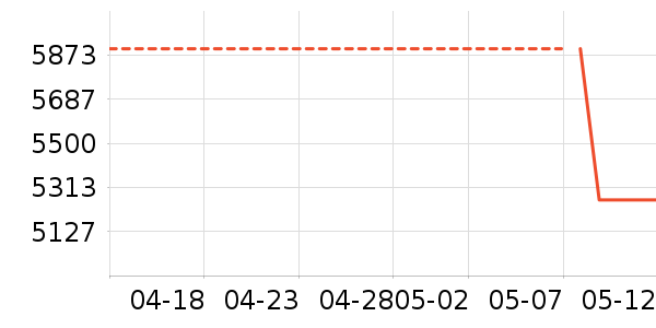 ������Ľ��ʿ����Ь��ʷ�۸�