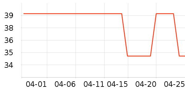 ��˼�÷�ɹ����ʷ�۸�