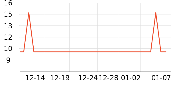 ʮ�½ᾧʪ����ʷ�۸�