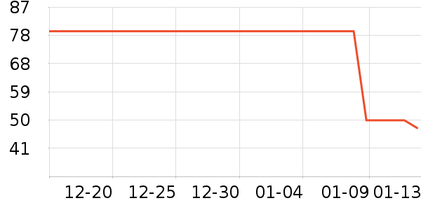 ��������Ӿ����ʷ�۸�