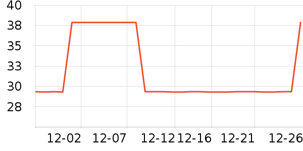 ��֮�״�����Ʒ��ʷ�۸�