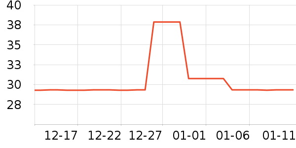 ��֮�״�����Ʒ��ʷ�۸�