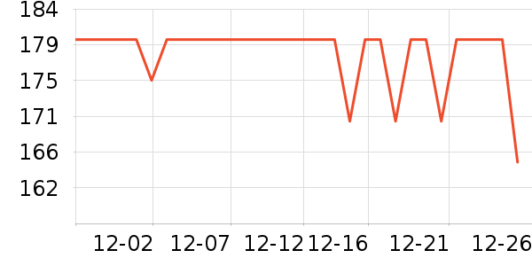 SIINSIINŮʽţ�п�/���п�/�̿���ʷ�۸�