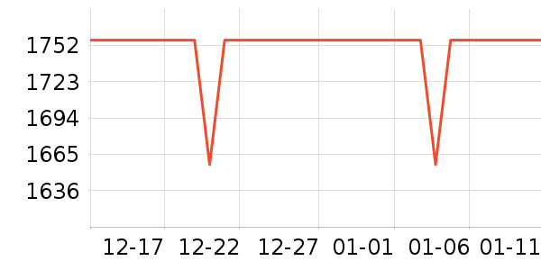 ��̫̫��ͨ���¼���ʷ�۸�