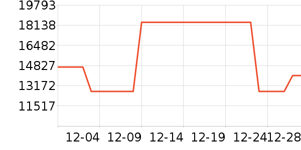 �����ӡ����ʷ�۸�