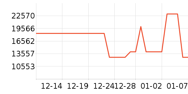 �����ӡ����ʷ�۸�