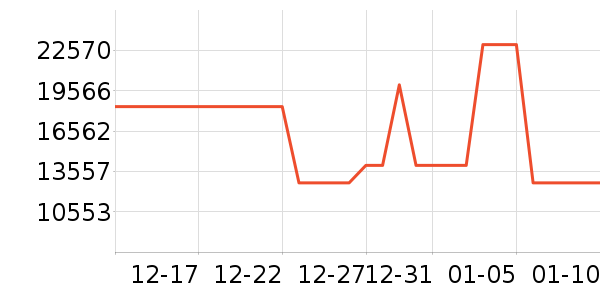 �����ӡ����ʷ�۸�