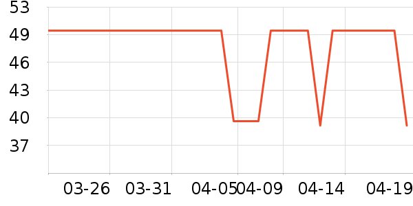 ����֮��������/˿����ʷ�۸�