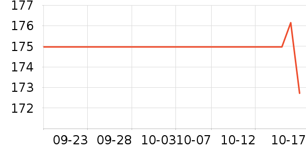 ��ޢˬ��ˮ��ʷ�۸�