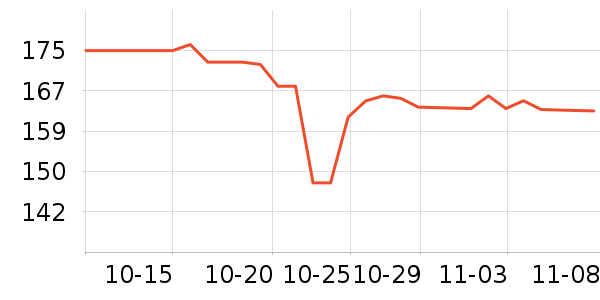 ��ޢˬ��ˮ��ʷ�۸�