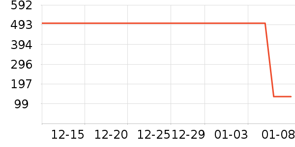 ��ޢˬ��ˮ��ʷ�۸�