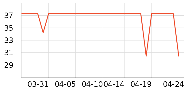 �͹��ݷ�ɹ����ʷ�۸�