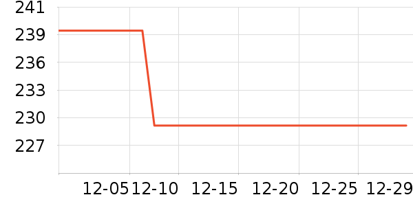 �ʼ�è����ʷ�۸�