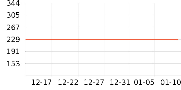 �ʼ�è����ʷ�۸�