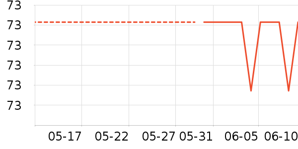 Ůʿ��Ь��ʷ�۸�