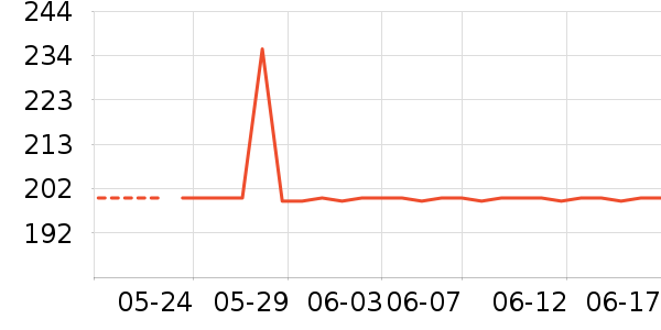 ʩ������ԡ¶��ʷ�۸�